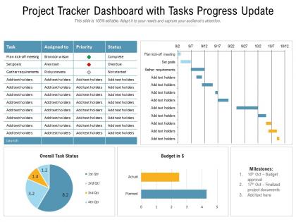 Project tracker dashboard with tasks progress update