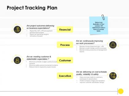 Project tracking plan management ppt powerpoint presentation slide download