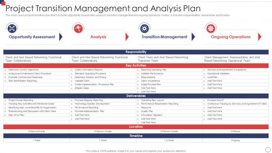 Project Transition Management And Analysis Plan