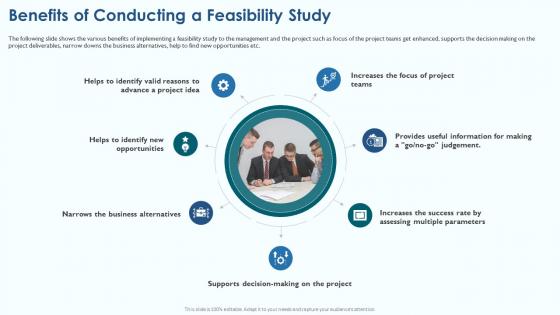 Project Viability Assessment To Evaluate Benefits Of Conducting A Feasibility Study
