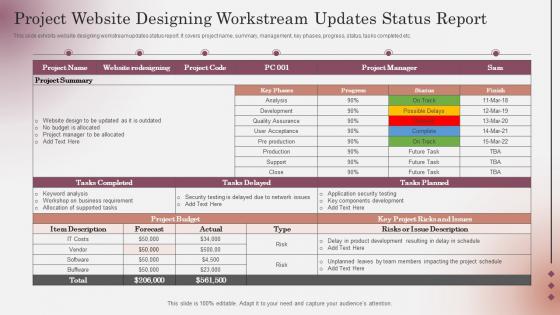 Project Progress Update - Slide Team