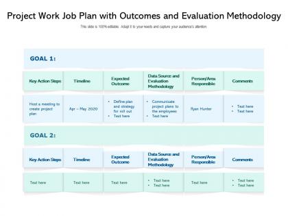 Project work job plan with outcomes and evaluation methodology