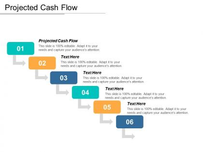 Projected cash flow ppt powerpoint presentation icon templates cpb