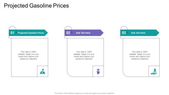 Projected Gasoline Prices In Powerpoint And Google Slides Cpb