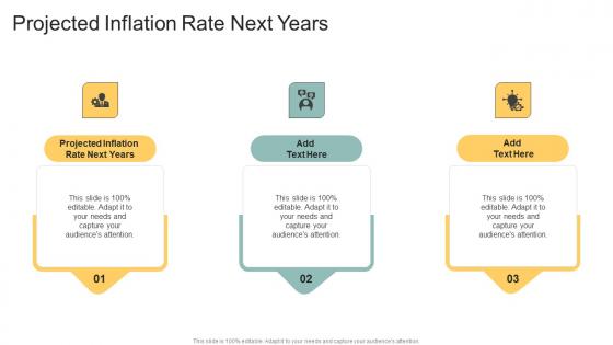 Projected Inflation Rate Next Years In Powerpoint And Google Slides Cpb