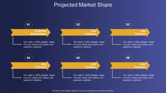 Projected Market Share In Powerpoint And Google Slides Cpb
