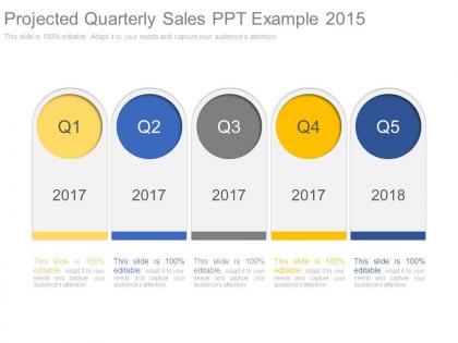 Projected quarterly sales ppt example 2015