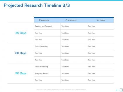 Projected research timeline analyzing ppt powerpoint presentation ideas brochure