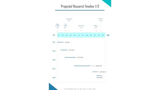 Projected Research Timeline One Pager Sample Example Document