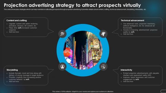 Projection To Attract Virtually Revolutionizing Marketing With Ai Trends And Opportunities AI SS V
