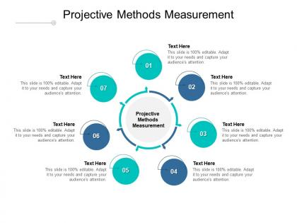 Projective methods measurement ppt powerpoint presentation show cpb