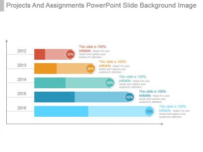 Projects and assignments powerpoint slide background image