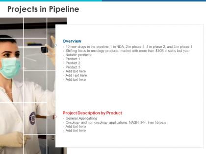 Projects in pipeline ppt powerpoint presentation backgrounds