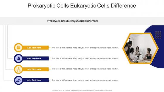 Prokaryotic Cells Eukaryotic Cells Difference In Powerpoint And Google Slides Cpb