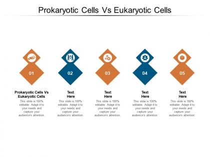 Prokaryotic cells vs eukaryotic cells ppt powerpoint presentation gallery designs download cpb