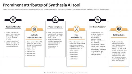 Prominent Attributes Of Synthesia AI Tool Curated List Of Well Performing Generative AI SS V