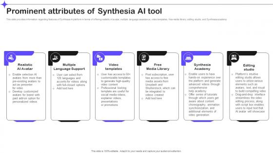 Prominent Attributes Of Synthesia Ai Tool Splendid 10 Generative Ai Tools AI SS V