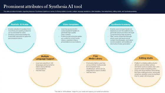 Prominent Attributes Of Synthesia AI Tool Top Generative AI Tools To Look For AI SS V