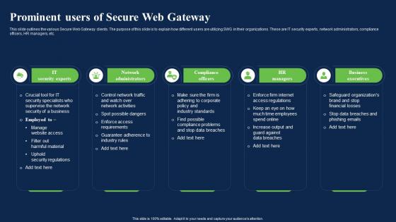 Prominent Users Of Secure Web Gateway Network Security Using Secure Web Gateway