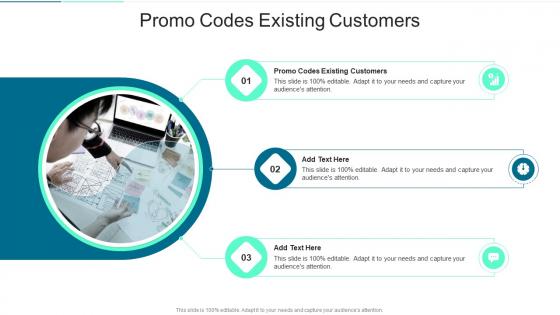 Promo Codes Existing Customers In Powerpoint And Google Slides Cpb