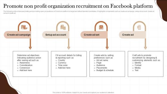 Promote Non Profit Organization Non Profit Recruitment Strategy SS