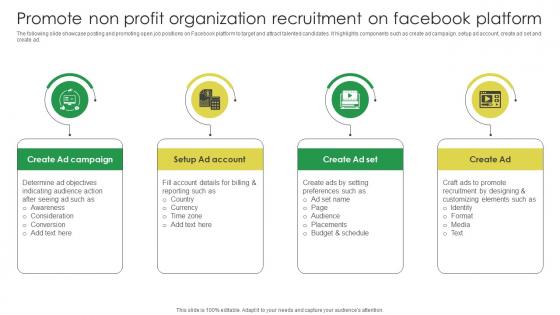 Promote Non Profit Organization Recruitment On Facebook Marketing Strategies For Job Promotion Strategy SS V