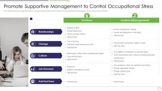 Promote Supportive Management Workplace Stress Management Strategies