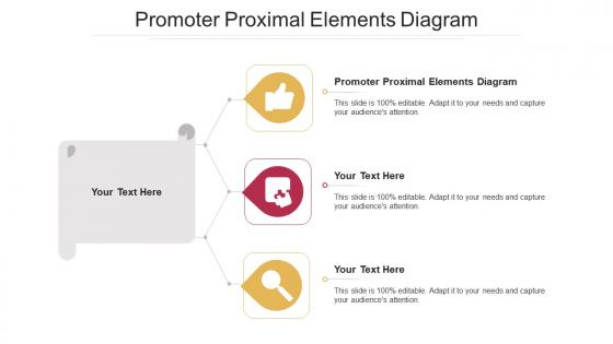Promoter proximal elements diagram ppt powerpoint presentation infographics cpb