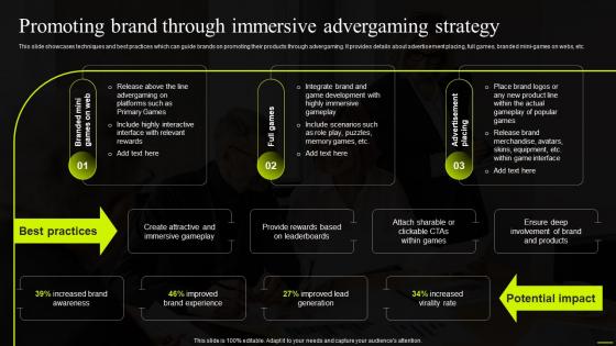 Promoting Brand Through Immersive Advergaming Strategy Comprehensive Guide To Sports