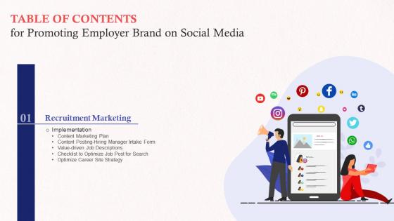 Promoting Employer Brand On Social Media For Table Of Contents Ppt Powerpoint Presentation File Files