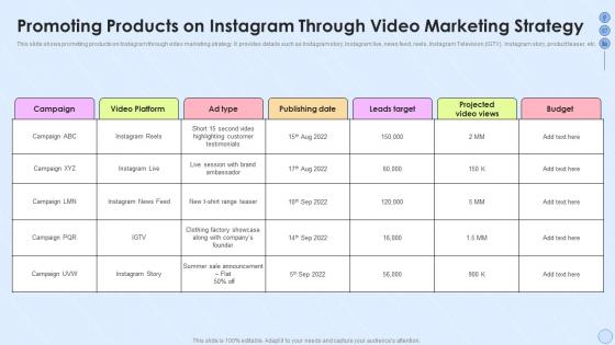 Promoting Products On Instagram Through Video Marketing Strategy Implementing Social Media