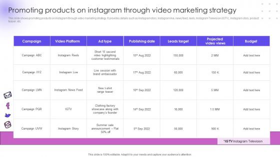 Promoting Products On Instagram Through Video Utilizing Social Media Handles For Business