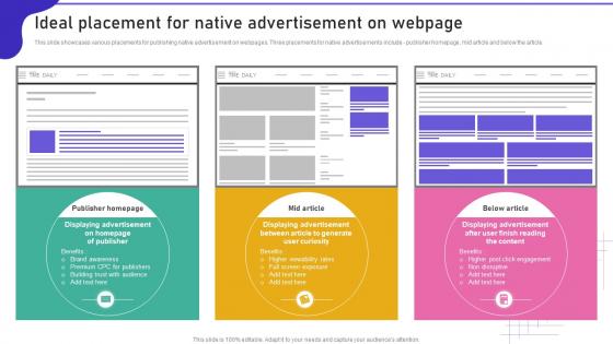 Promoting Products Or Services Ideal Placement For Native Advertisement On Webpage MKT SS V