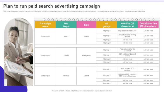 Promoting Products Or Services Plan To Run Paid Search Advertising Campaign MKT SS V