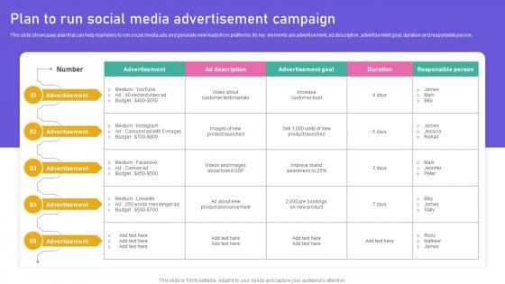 Promoting Products Or Services Plan To Run Social Media Advertisement Campaign MKT SS V
