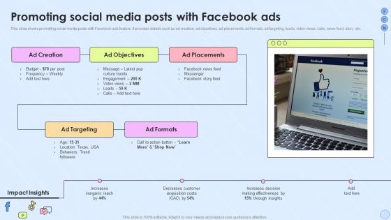 Promoting Social Media Posts With Facebook Ads Building Marketing Strategies For Multiple Social