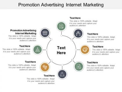 Promotion advertising internet marketing ppt powerpoint presentation summary display cpb