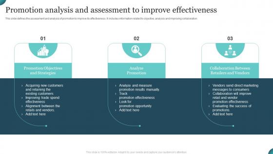 Promotion Analysis And Assessment To Improve Effectiveness