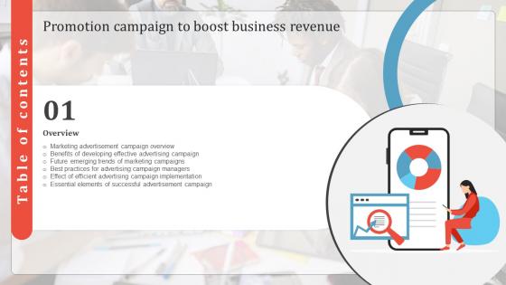 Promotion Campaign To Boost Business Revenue Table Of Contents Ppt Professional