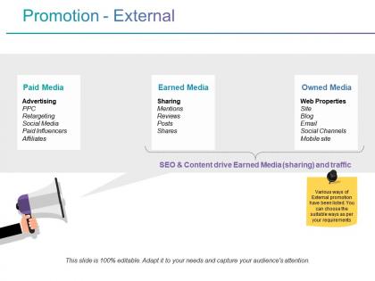 Promotion external powerpoint slide show