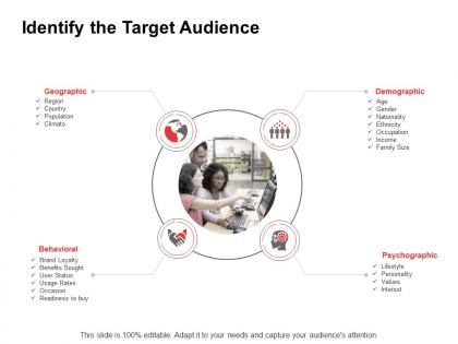 Promotion identify the target audience ppt powerpoint presentation inspiration picture
