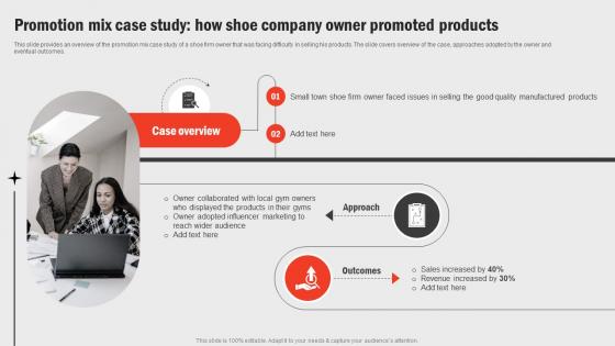 Promotion Mix Case Study How Shoe Company Business Functions Improvement Strategy SS V