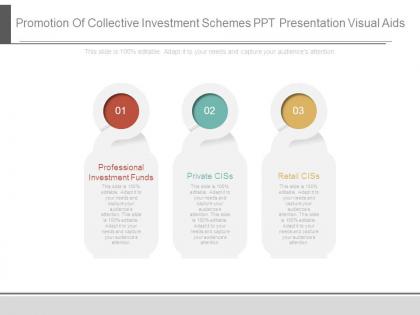 Promotion of collective investment schemes ppt presentation visual aids