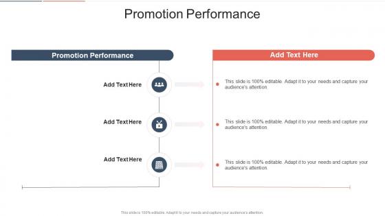 Promotion Performance In Powerpoint And Google Slides Cpb