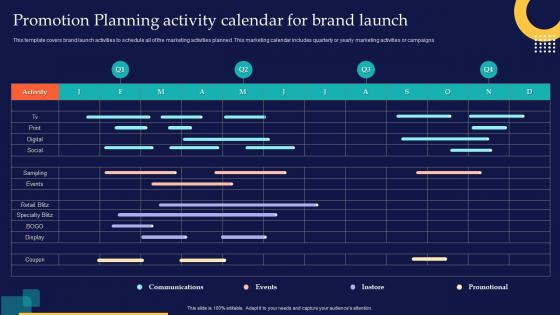 Promotion Planning Activity Calendar For Brand Launch Brand Rollout Checklist Ppt Microsoft