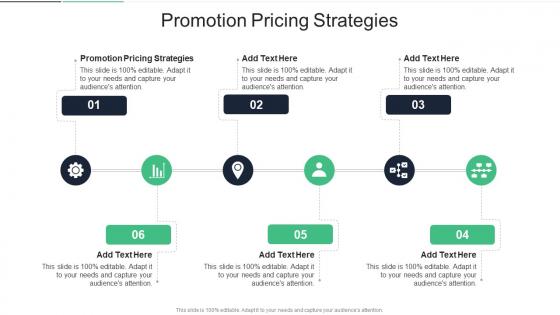 Promotion Pricing Strategies In Powerpoint And Google Slides Cpb