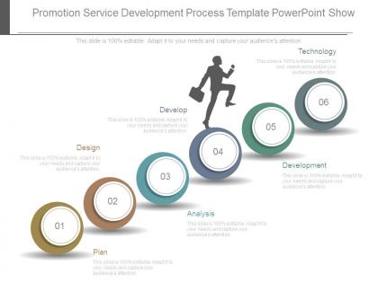 Promotion service development process template powerpoint show