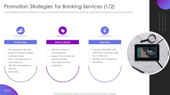 Promotion Strategies For Banking Services Operational Transformation Banking Model