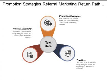 Promotion strategies referral marketing return path activity report cpb