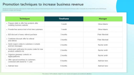 Promotion Techniques To Increase Business Revenue Strategic Guide For Integrated Marketing